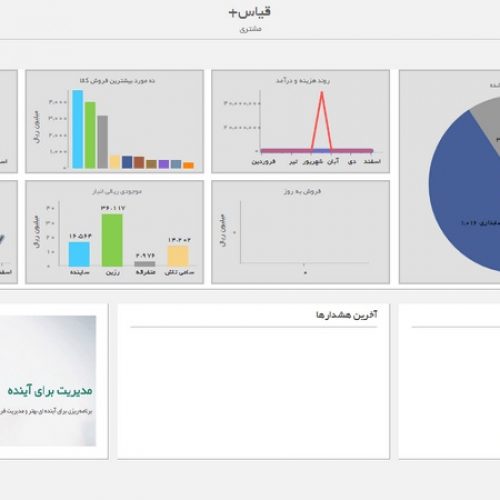 نرم افزار حسابداری تولیدی قیاس – آذر حسابان -تبریز